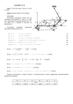 Задание С2-35. Рисунок С2.3 Условие 5 (1988)
