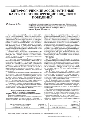 Шебанова В.И. Метафорические ассоциативные карты в психокоррекции пищевого поведения (статья)