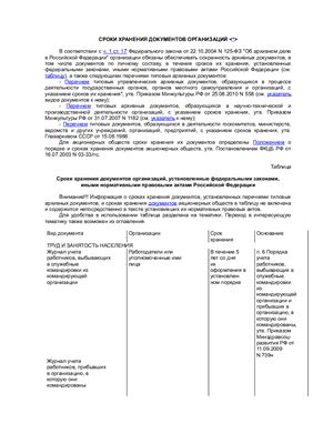 Сроки хранения документов организаций, установленные федеральными законами, иными нормативными правовыми актами Российской Федерации