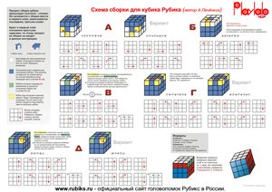 Печенкин А. Схема сборки для кубика Рубика