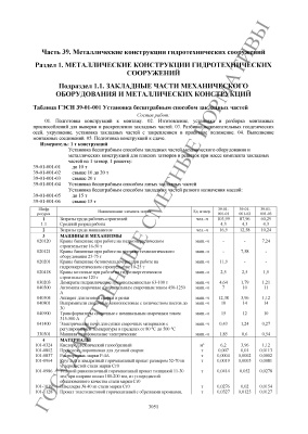 ГЭСН 81-02-39-2001 Металлические конструкции гидротехнических сооружений (2014)