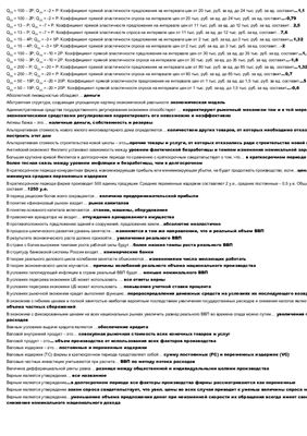 Ответы на тесты по экономике