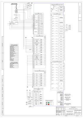 НПП Экра. Схема подключения терминала ЭКРА 217 0301