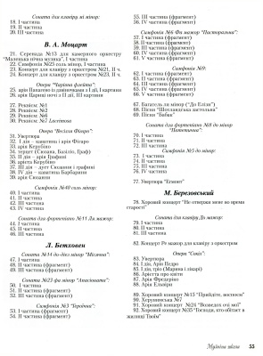 Музична школа 2011 №10 випуск 36. Музична література. 6 клас (аудіододаток 1)