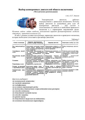 Акимов Е.Г. Выбор асинхронных двигателей общего назначения