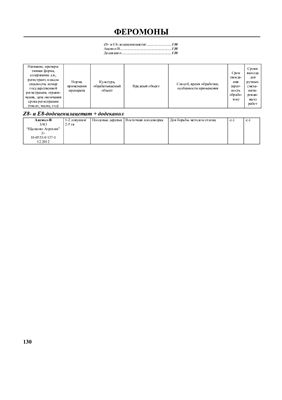 Государственный каталог пестицидов и агрохимикатов, разрешенных к применению на территории Российской Федерации на 2012 год