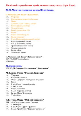 Музична школа 2010 №10 випуск 24. Музична література. 5 клас (аудіододаток 4)