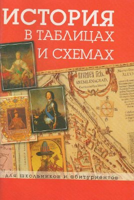 Тимофеев А.С. История в таблицах и схемах