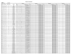 Иванова Л.А. Программа сбора информации в Excel