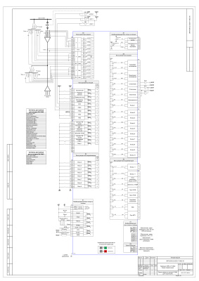 НПП Экра. Схема подключения терминала ЭКРА 217 0602