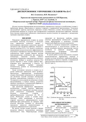 Семененко В.Е., Пилипенко Н.Н. Дисперсионное упрочнение сплавов Mo-Zr-C