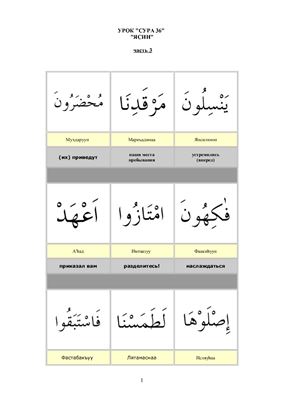 Словарь к Корану