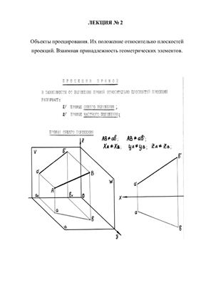 Нилова В.И. Конспект лекций по Начертательной геометрии