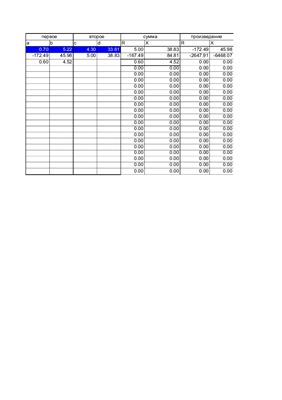 Расчет комплексного сопротивления последовательно и параллельно включенных элементов (формат Excel)