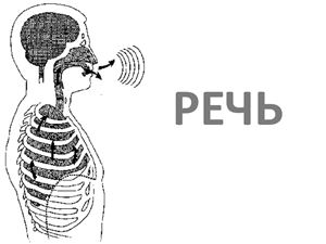 Речь