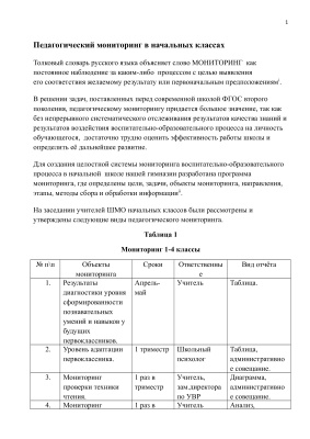 Дмитриева М.Е. Педагогический мониторинг в начальных классах