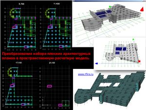 Преобразование набора плоских архитектурных планов в расчетную модель ПК Лира