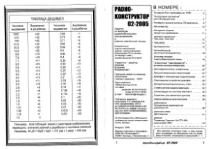 Радиоконструктор 2005 №02