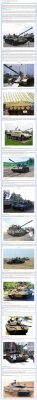 Иностранные модернизации танков Т-54/55
