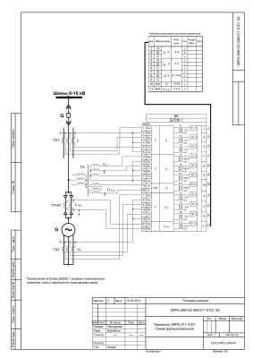 НПП Экра. Функциональная схема терминала ЭКРА 211 0101
