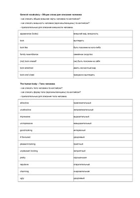 General vocabulary - Общие слова для описания человека