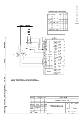 НПП Экра. Функциональная схема терминала ЭКРА 211 0303
