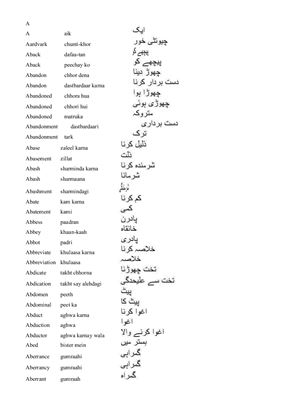 Concise English-Urdu Dictionary