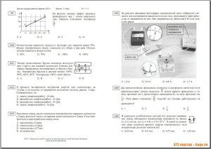 31 вариант КИМов (контрольных измерительных материалов) по физике