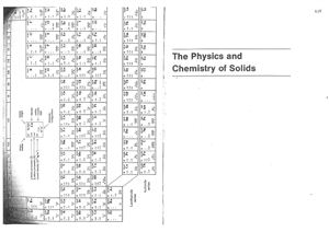 Elliott S., Elliott S.R. The Physics and Chemistry of Solids
