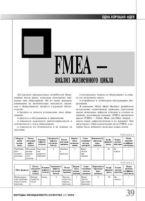 Сборник статей по TPM и FMEA