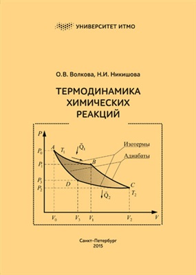Волкова О.В., Никишова Н.И. Термодинамика химических реакций