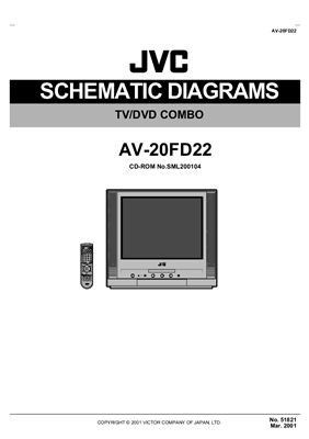 Телевизор JVC-AV-20FD22