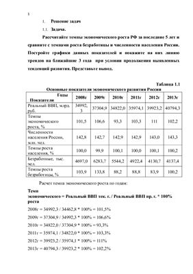 Экономическое развитие в РФ