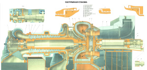 Газоперекачивающий агрегат ГТК-10-4 (Набор плакатов, часть-5)