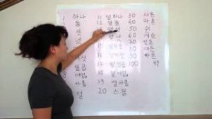 Choi Nataly. Изучаем корейский язык. Урок 21. Корейские числительные