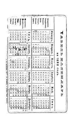 Календарь Рязанской губернии на 1890 год, 1890 г., год восьмой