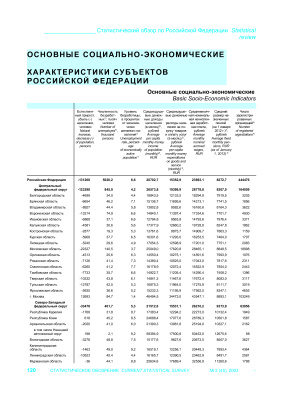 Статистическое обозрение 2012 г №01(80)
