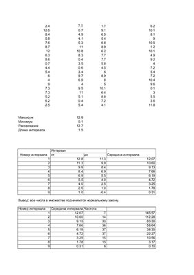 Статистическая обработка экспериментальный данных в Excel