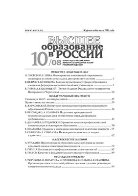Высшее образование в России 2008 №10
