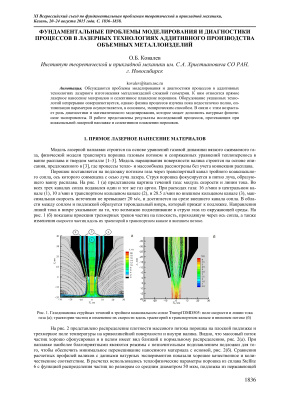 Ковалев О.Б. Фундаментальные проблемы моделирования и диагностики процессов в лазерных технологиях аддитивноного производства объемных металлоизделий