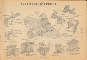 Справочник по самолету Ил-2, 1944. Часть 1 из 4