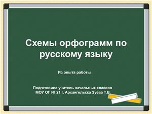 Схемы орфограмм по русскому языку