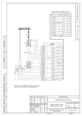 НПП Экра. Функциональная схема терминала ЭКРА 211 0302