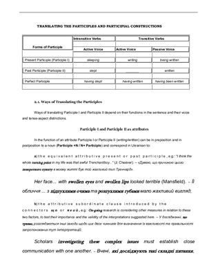 Participle constructions