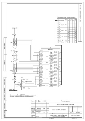 НПП Экра. Функциональная схема терминала ЭКРА 211 0201