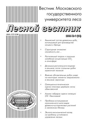 Аксенов П.А., Коровин В.В. Химический состав древесины дуба, используемой для производства коньяка и бренди
