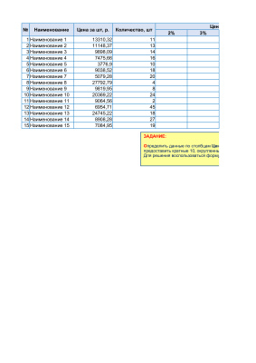 Кулешова О.В. Microsoft Excel 2013. Уровень 3. Анализ и визуализация данных (дополнительные учебные файлы)