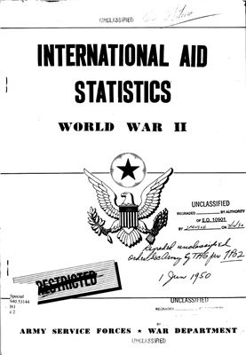 International aid statistics World war II