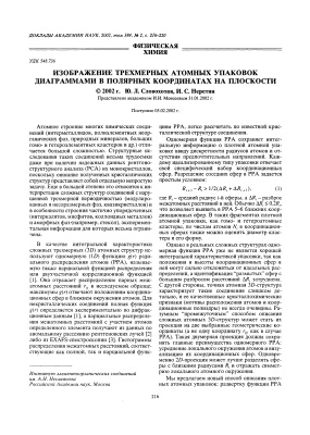 Словохотов Ю.Л., Неретин И.С. Изображение трехмерных атомных упаковок диаграммами в полярных координатах на плоскости