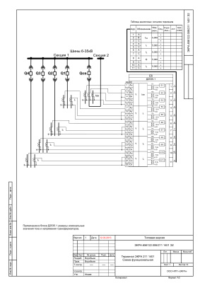 НПП Экра. Функциональная схема терминала ЭКРА 211 1401